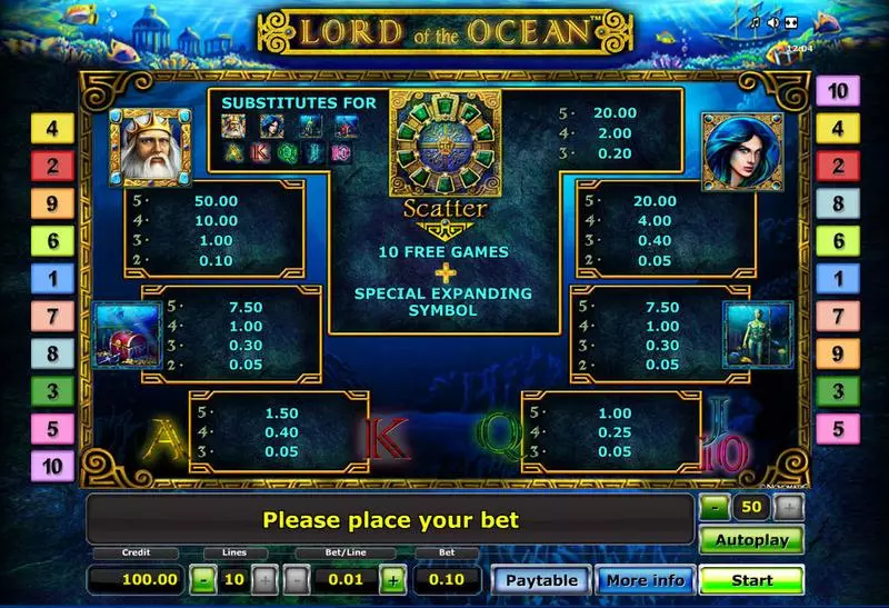 Lord of the Ocean Slots made by Novomatic - Info and Rules