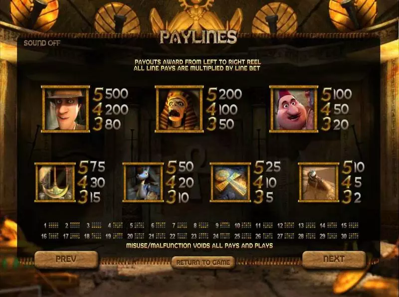 Lost Slots made by BetSoft - Paytable