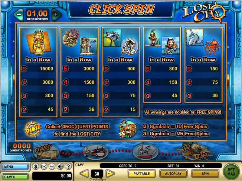 Lost City Slots made by GTECH - Info and Rules
