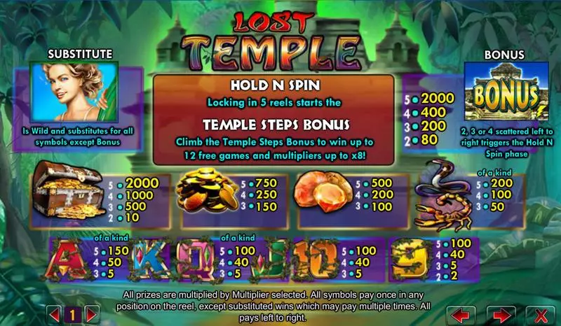 Lost Temple Slots made by Amaya - Info and Rules