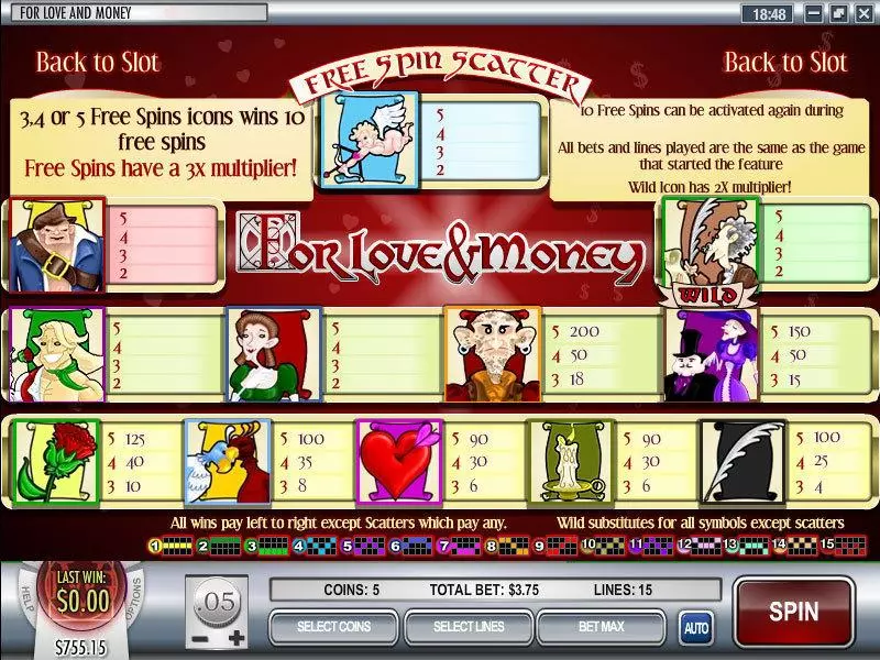 Love and Money Slots made by Rival - Info and Rules