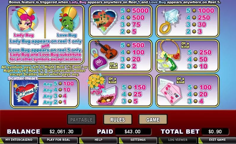 Love Bugs Slots made by CryptoLogic - Info and Rules