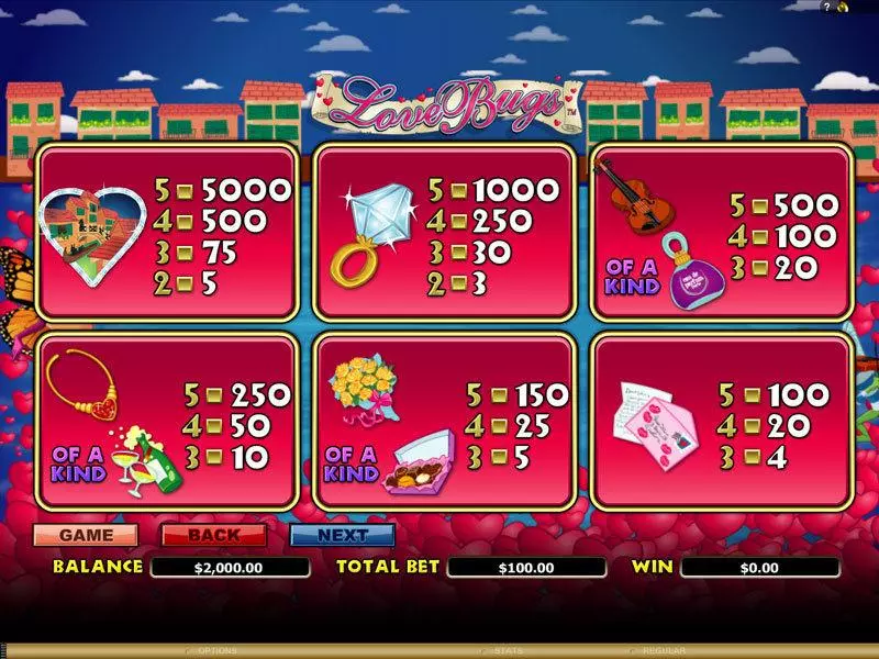 Love Bugs Slots made by Microgaming - Info and Rules