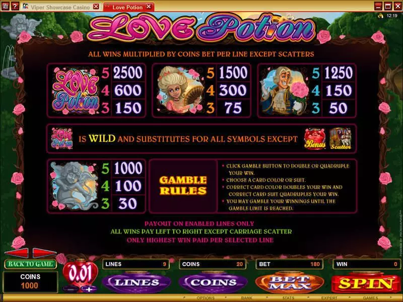 Love Potion Slots made by Microgaming - Info and Rules