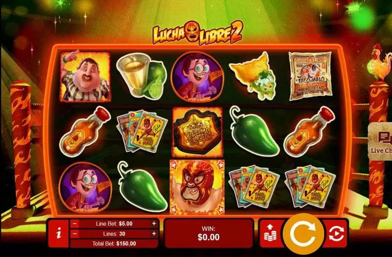 Lucha Libre 2 Slots made by RTG - Main Screen Reels