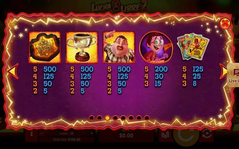 Lucha Libre 2 Slots made by RTG - Paytable