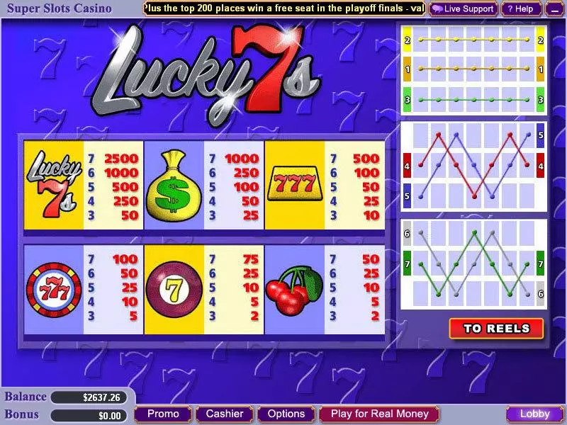 Lucky 7s Slots made by WGS Technology - Info and Rules