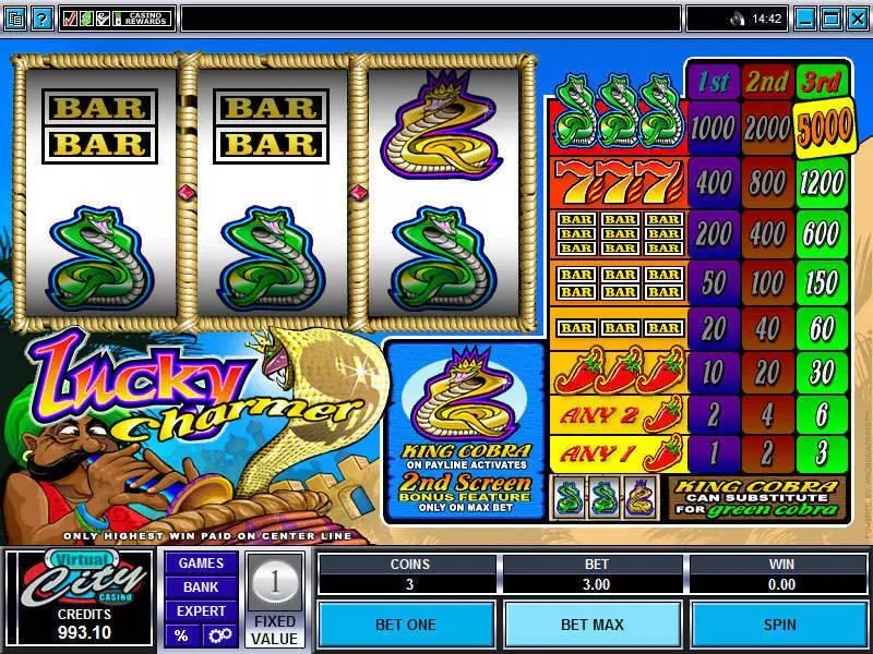 Lucky Charmer Slots made by Microgaming - Main Screen Reels