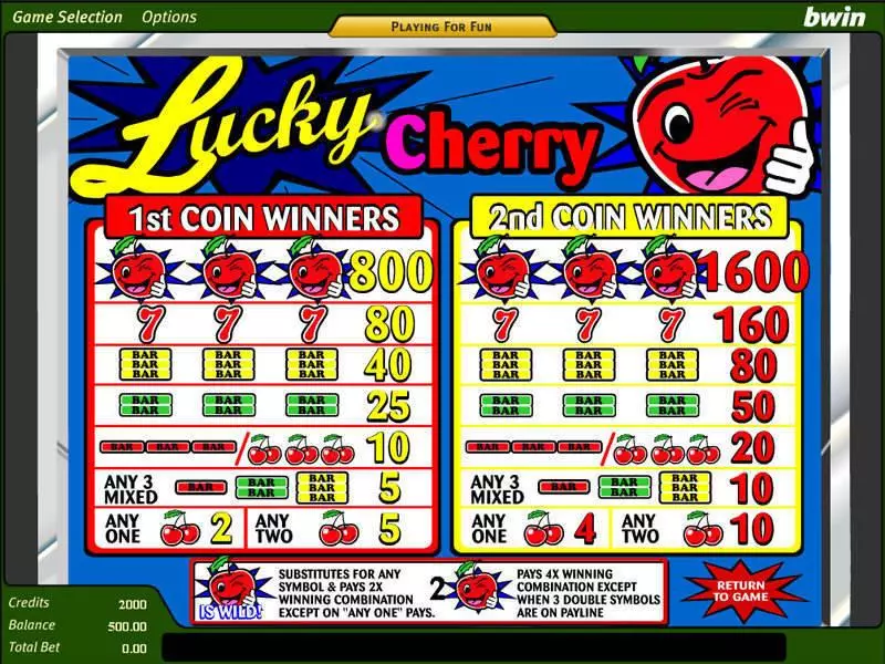 Lucky Cherry Slots made by Amaya - Info and Rules