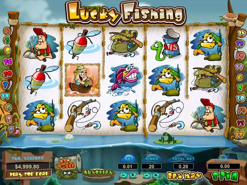 Lucky Fishing Slots made by Topgame - Main Screen Reels