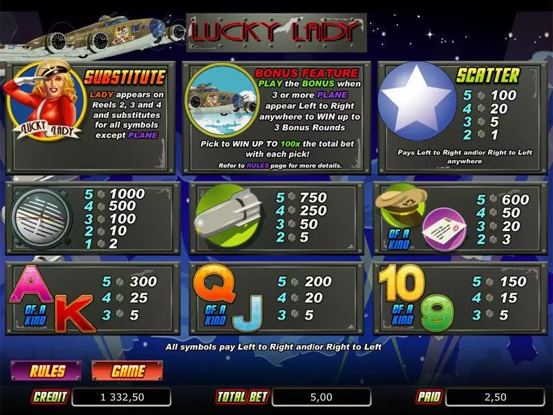 Lucky Lady Slots made by bwin.party - Info and Rules