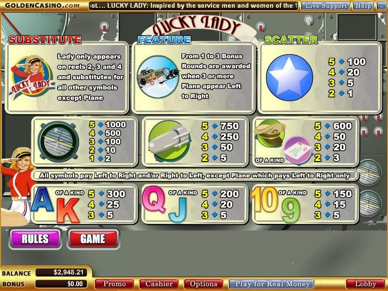 Lucky Lady Slots made by WGS Technology - Info and Rules