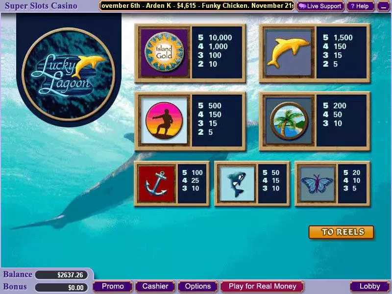 Lucky Lagoon Slots made by Vegas Technology - Info and Rules