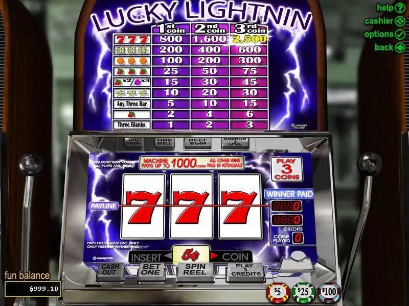 Lucky Lightnin Slots made by RTG - Main Screen Reels