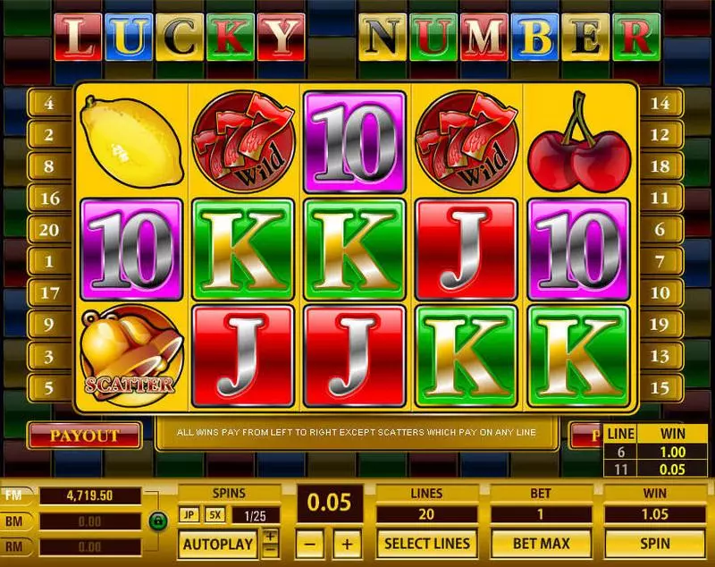 Lucky Number Slots made by Topgame - Main Screen Reels