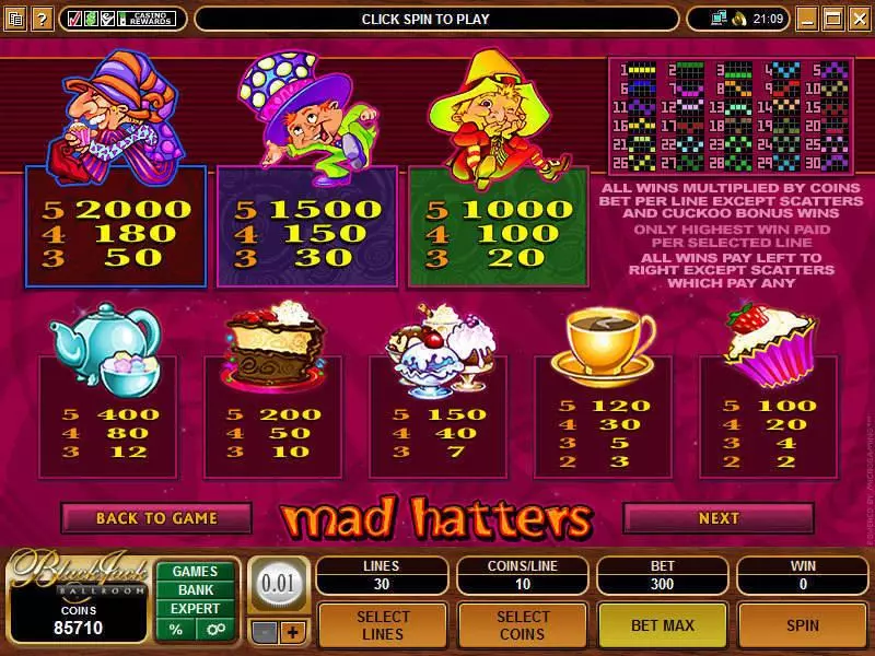 Mad Hatter Slots made by Microgaming - Info and Rules