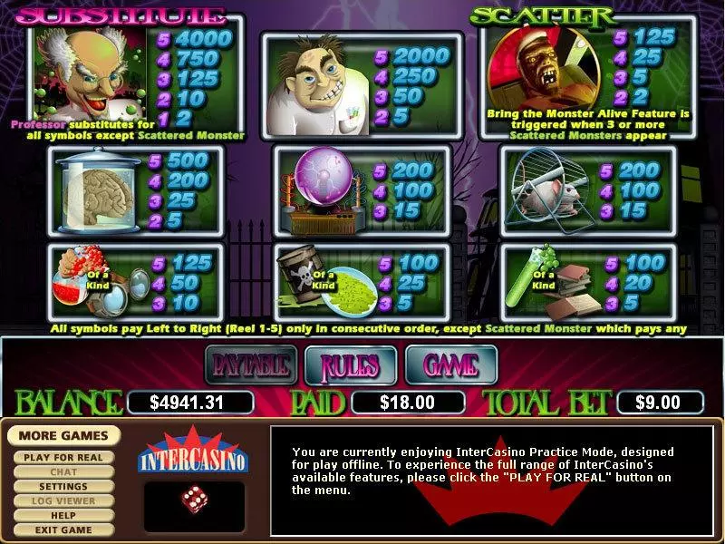 Mad Professor Slots made by CryptoLogic - Info and Rules