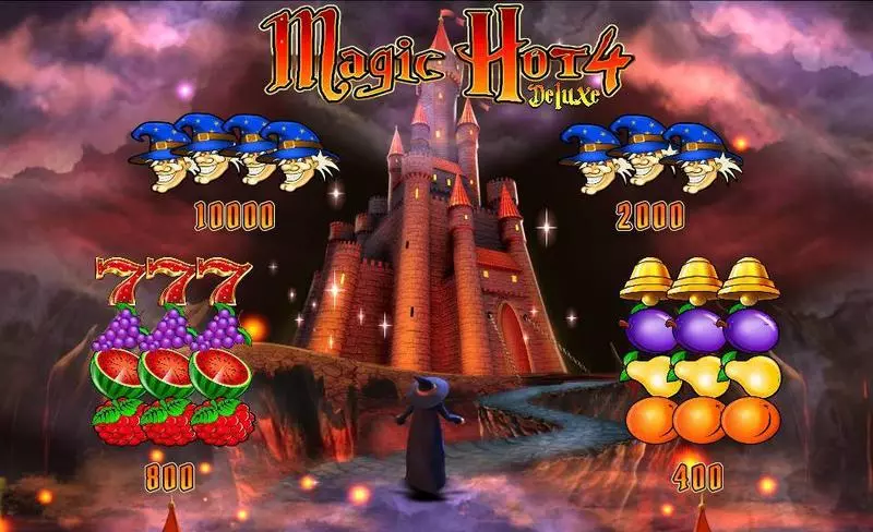 Magic Hot 4 Deluxe Slots made by Wazdan - Paytable