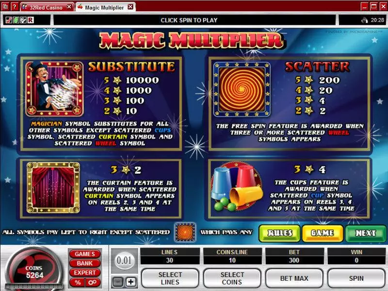 Magic Multiplier Slots made by Microgaming - Info and Rules