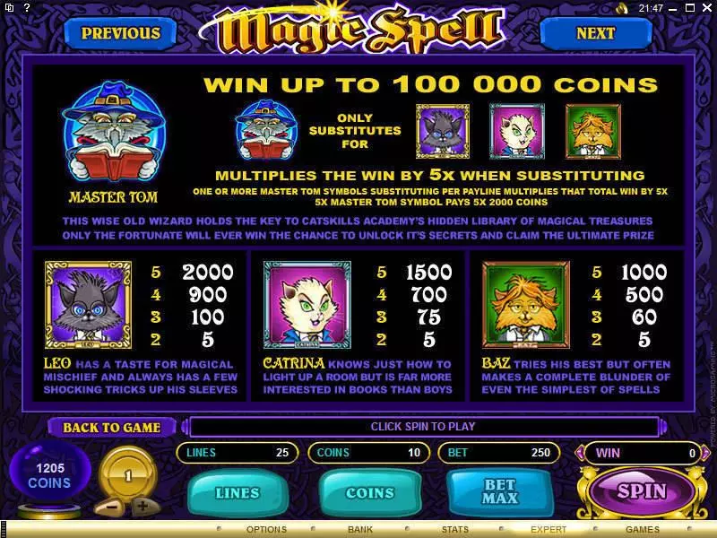 Magic Spell Slots made by Microgaming - Info and Rules