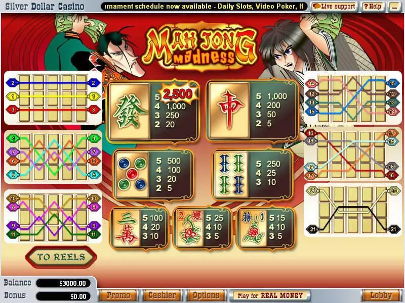 Mah Jong Madness Slots made by WGS Technology - Info and Rules