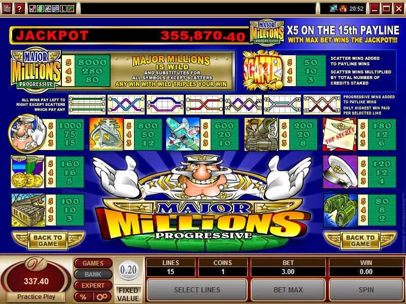 Major Millions 5-Reels Slots made by Microgaming - Info and Rules