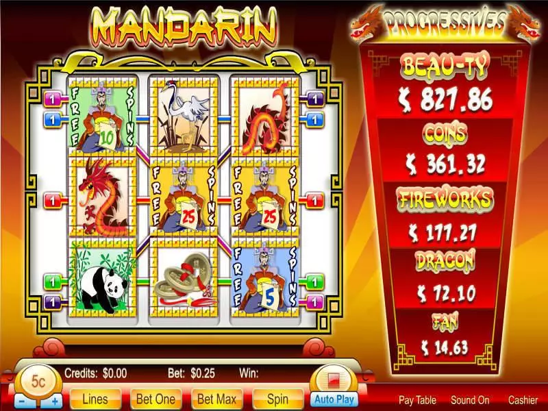 Mandarin 3-Reel Slots made by Byworth - Main Screen Reels
