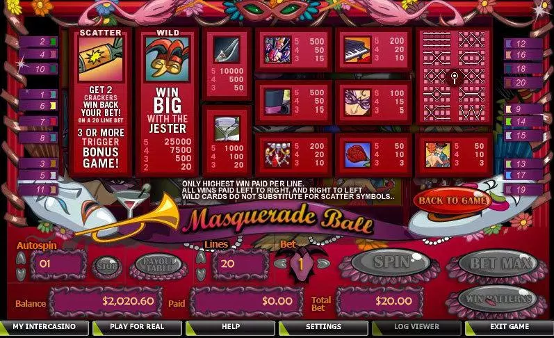 Masquerade Ball Slots made by CryptoLogic - Info and Rules