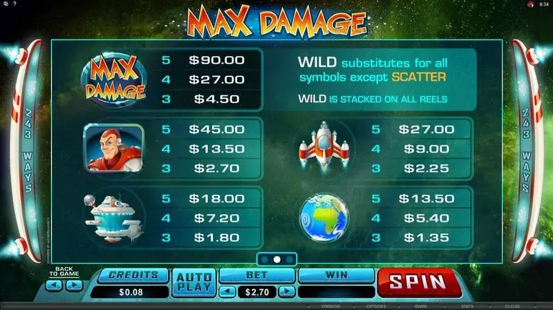 Max Damage Slots made by Microgaming 