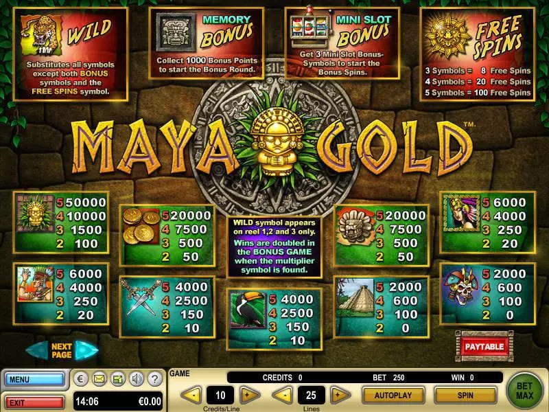 Maya Gold Slots made by GTECH - Info and Rules