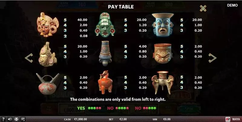 Maya Slots made by Red Rake Gaming - Paytable