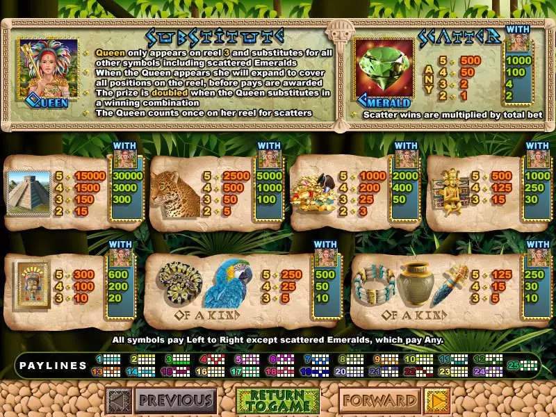 Mayan Queen Slots made by RTG - Info and Rules