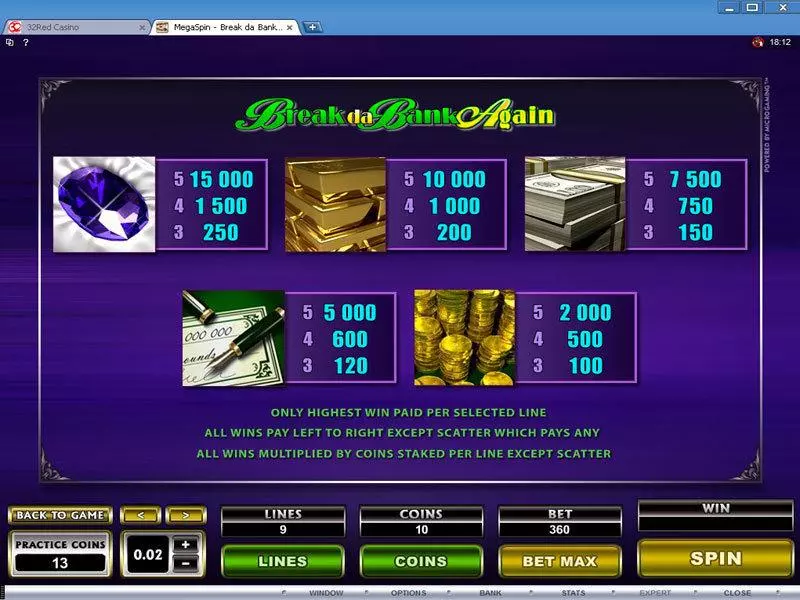 Mega Spin - Break da Bank Again Slots made by Microgaming - Info and Rules
