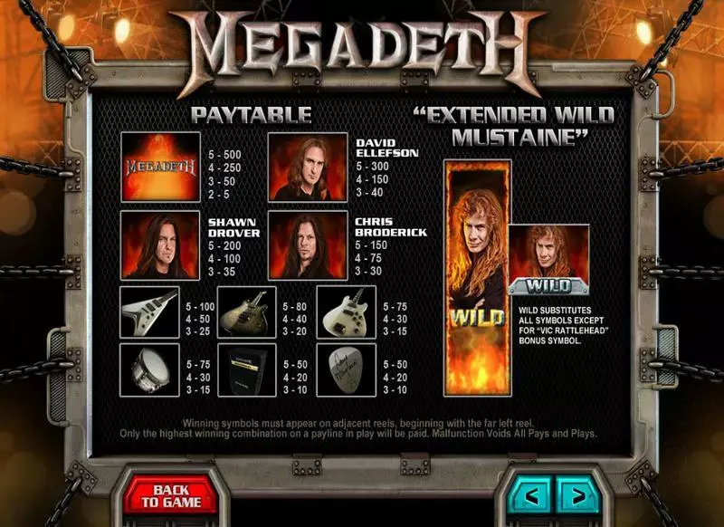 Megadeth Slots made by Leander Games - Info and Rules
