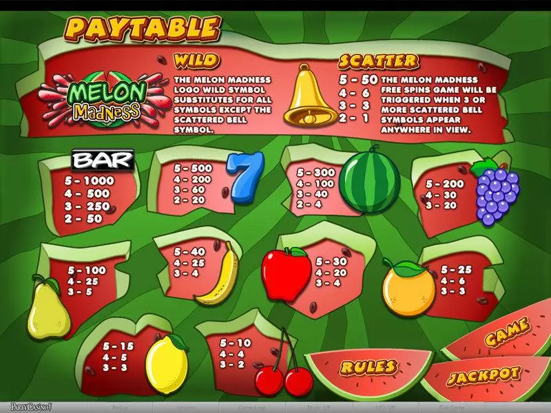 Melon Madness Slots made by bwin.party - Info and Rules