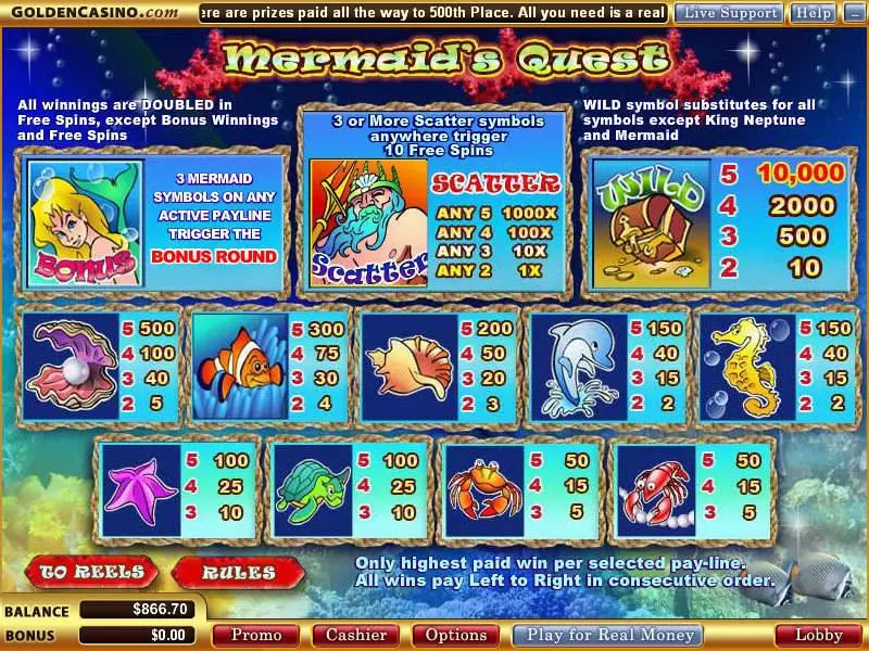 Mermaid's Quest Slots made by WGS Technology - Info and Rules