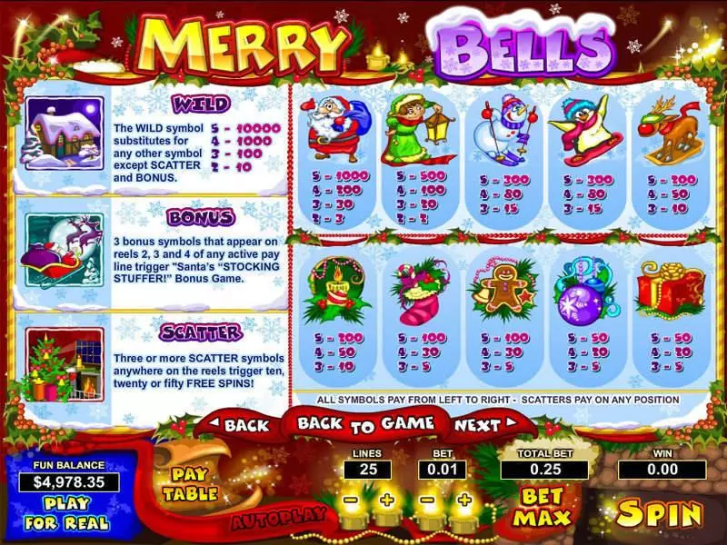 Merry Bells Slots made by Topgame - Info and Rules