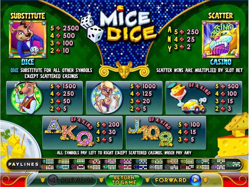 Mice Dice Slots made by RTG - Info and Rules