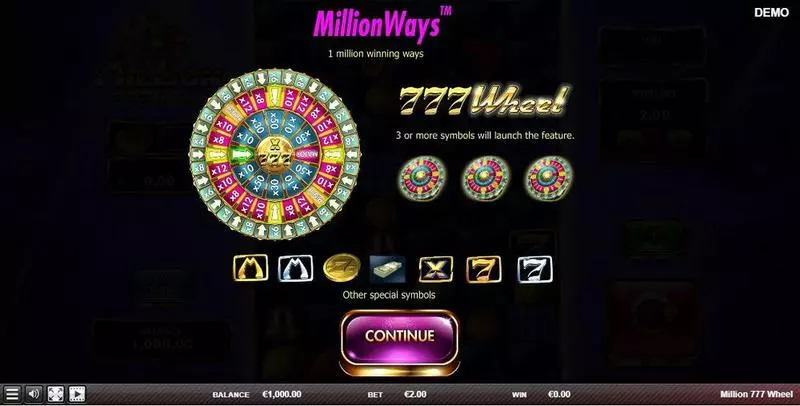 Million 777 Wheel  Slots made by Red Rake Gaming - Info and Rules