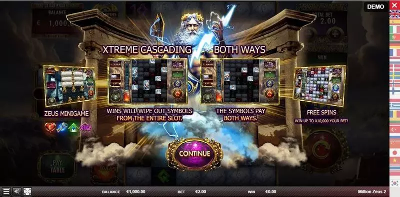 Million Zeus 2 Slots made by Red Rake Gaming - Info and Rules