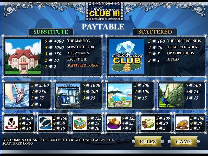 Millionares Club III Slots made by CryptoLogic - Info and Rules