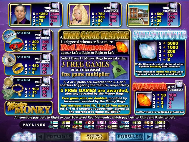 Mister Money Slots made by RTG - Info and Rules