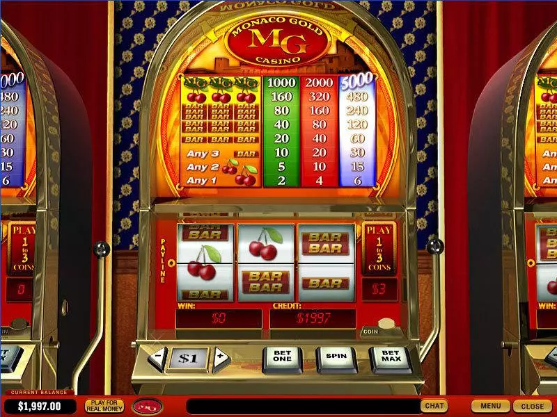 Monaco Gold Slots made by PlayTech - Main Screen Reels