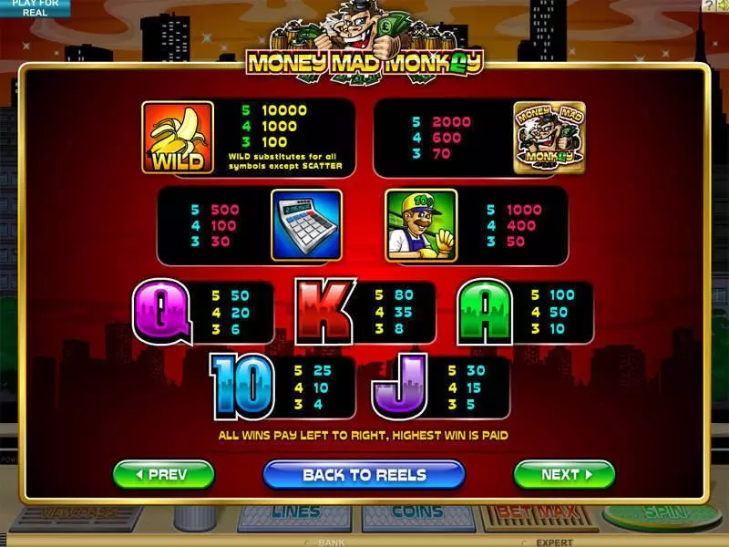 Money Mad Monkey Slots made by Microgaming - Info and Rules