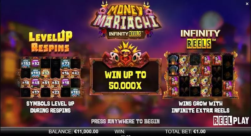 Money Mariachi Infinity Reels Slots made by ReelPlay - Info and Rules