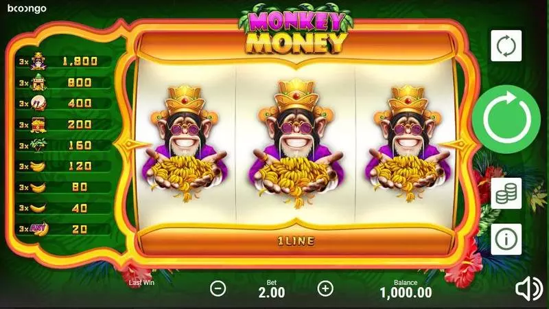 Monkey Money Slots made by Booongo - Main Screen Reels