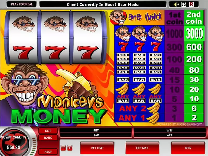 Monkey's Money Slots made by Microgaming - Main Screen Reels