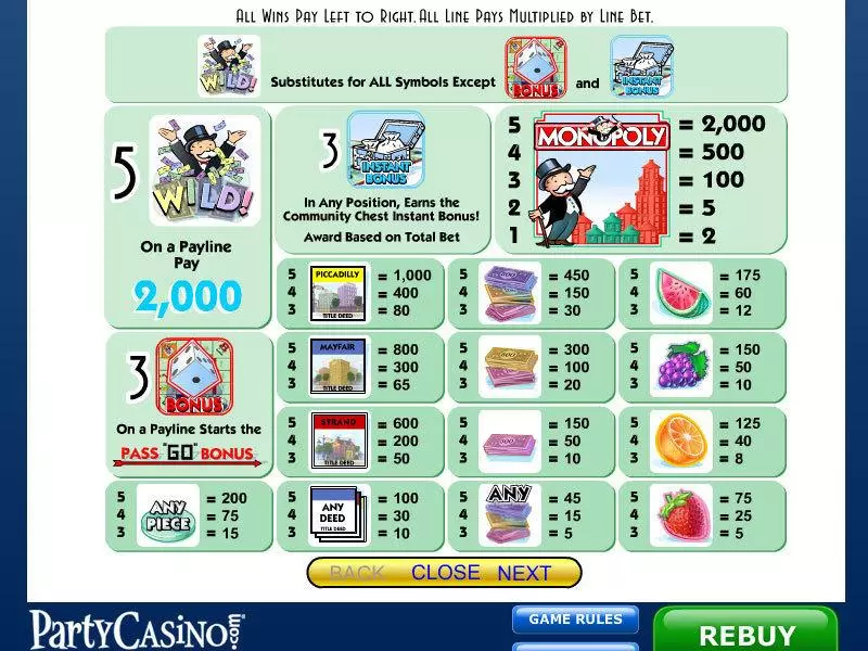 Monopoly Slots made by IGT - Info and Rules