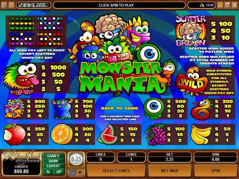 Monster Mania Slots made by Microgaming - Info and Rules