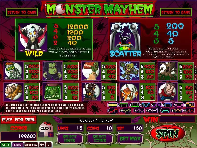 Monster Mayhem Slots made by Wizard Gaming - Info and Rules
